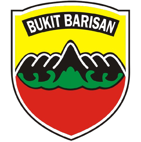 Klinik Pratama Kodam 4